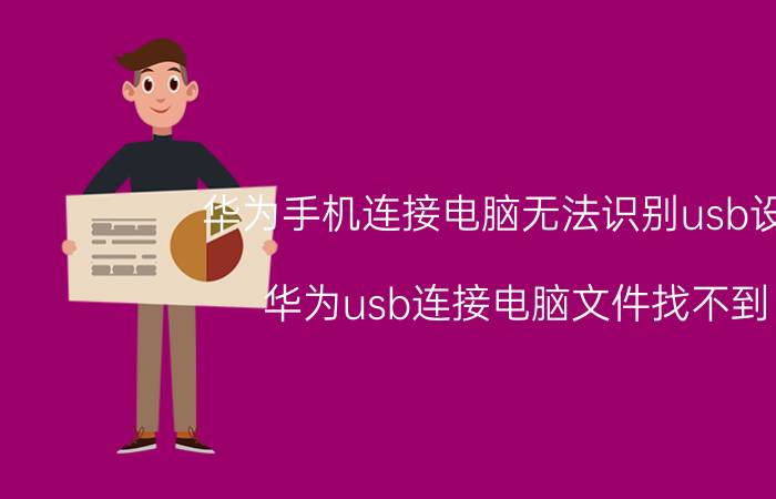 华为手机连接电脑无法识别usb设备 华为usb连接电脑文件找不到？